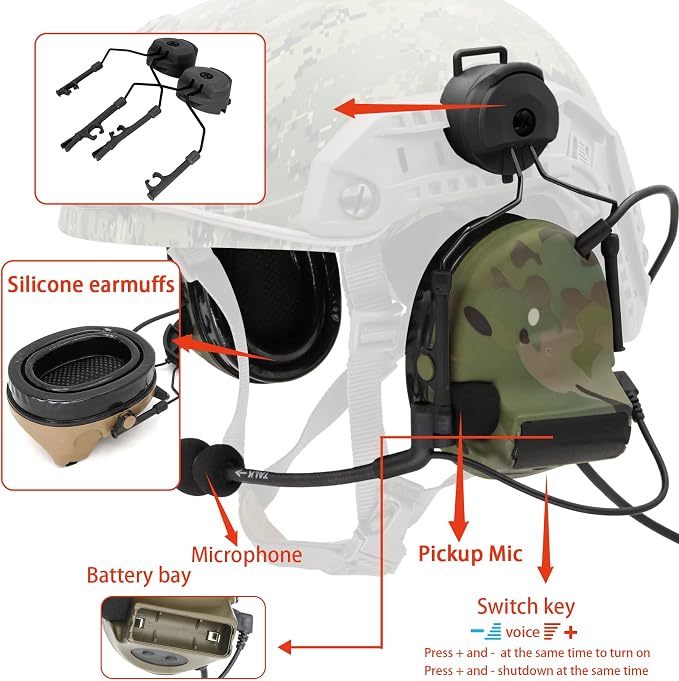COMTA 2 Helmet-Type Tactical Headset - Image 4
