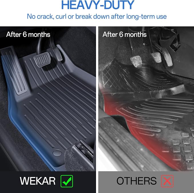 Floor Mats Fit for Model Y 2026-2025 Juniper 5-Seat - Image 4
