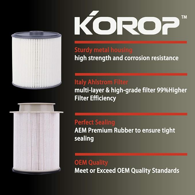 6.7 Cummins Fuel Filter Water Separator Set Fits - Image 3