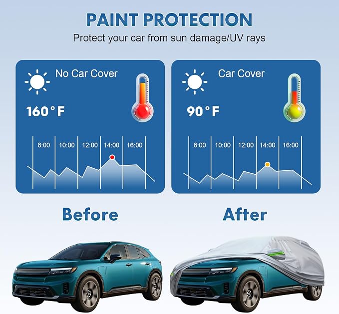 KEYOOG Sedan Car Cover, 6-Layer All-Weather Waterproof, Heavy Outdoor Car Cover - Image 2