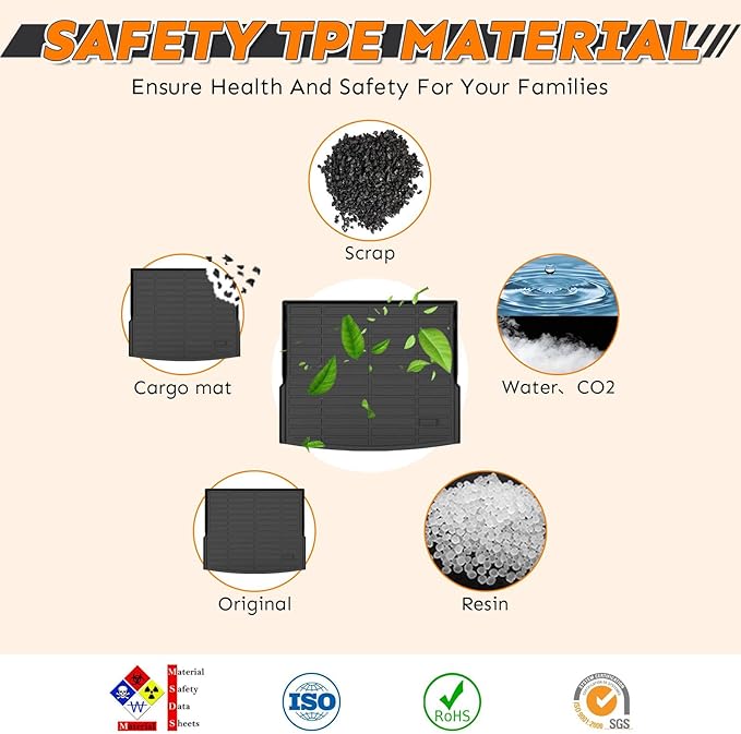 Binmotor-Custom Floor Mats & Cargo Liner - Image 8