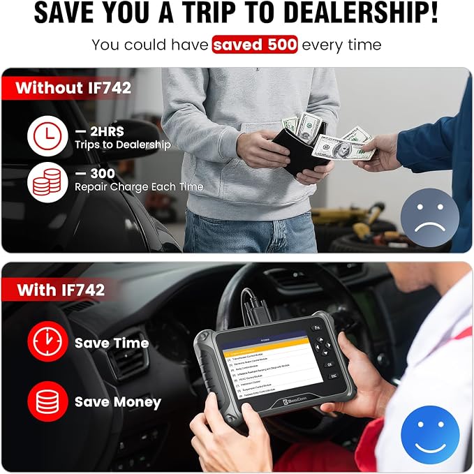 BOSSCOMM IF742 OBD2 Scanner, ABS/SRS/Transmission/Check Engine Code Reader Scan - Image 5