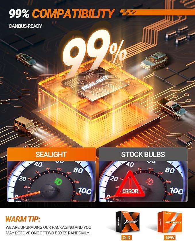 SEALIGHT X4I H13/9008 Bulbs, H13 Fog Light Bulbs, - Image 3