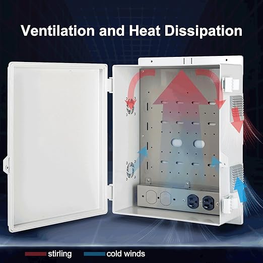 Outdoor Electrical Junction Box - Image 3