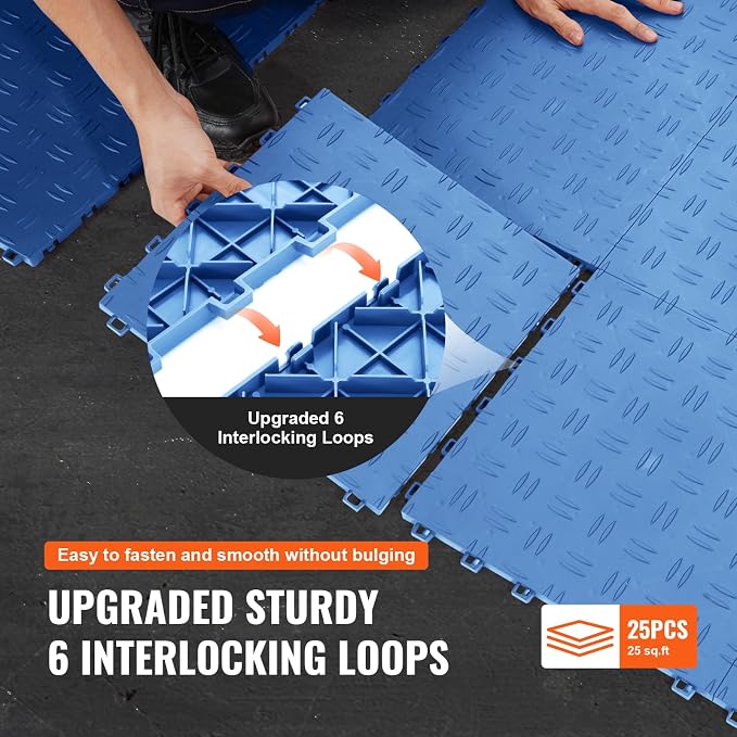 VEVOR Interlocking Garage Floor Covering Tiles, 25 Pack, Non-Slip Double-Sided - Image 6