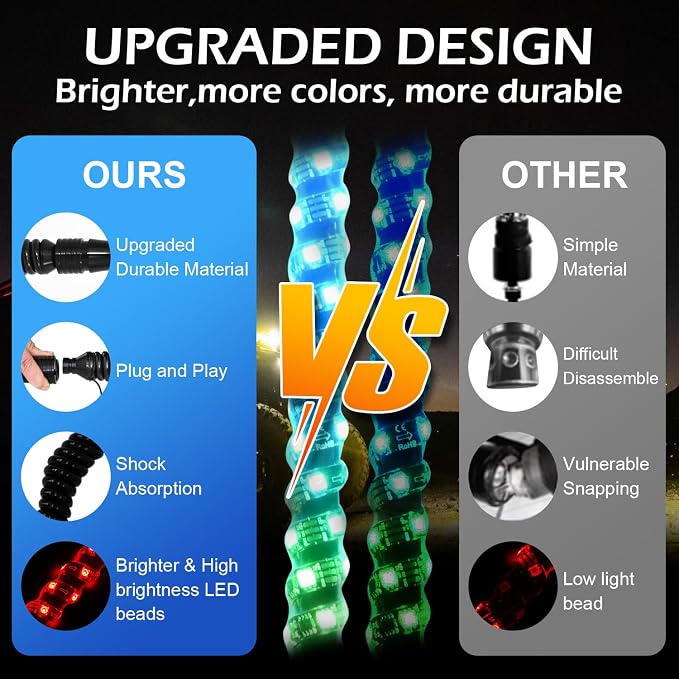 2PCS 3FT RGB LED Whip Light - Image 6