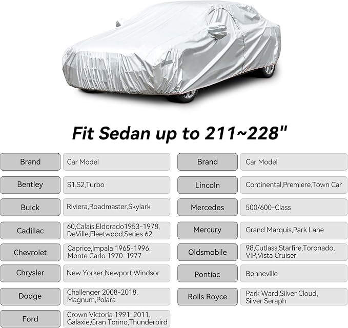Car Cover Compatible with Dodge Challenger 2008-2024, Waterproof Car Cover - Image 6