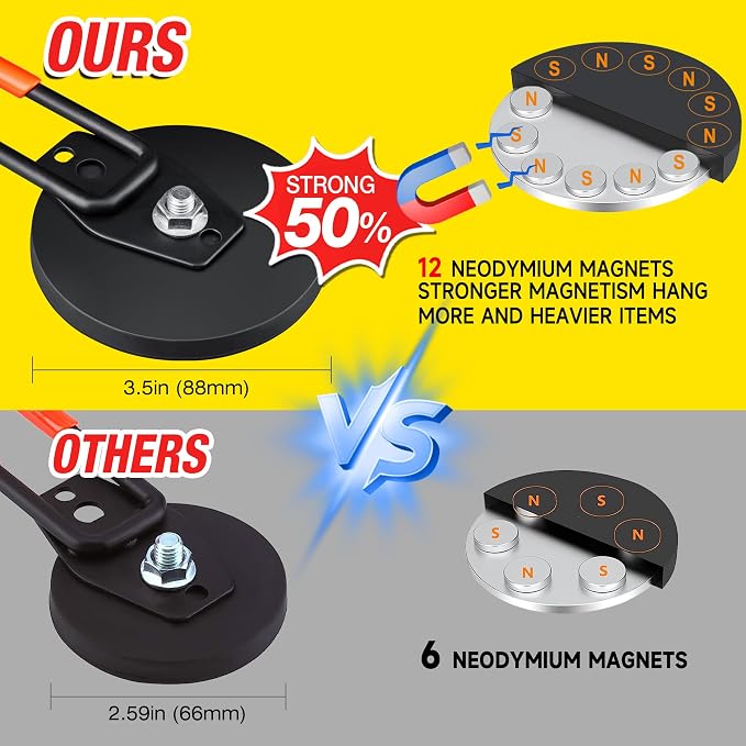 Large Strong Magnetic Hooks For Hanging Heavy Duty, Industrial Magnet Hook - Image 3