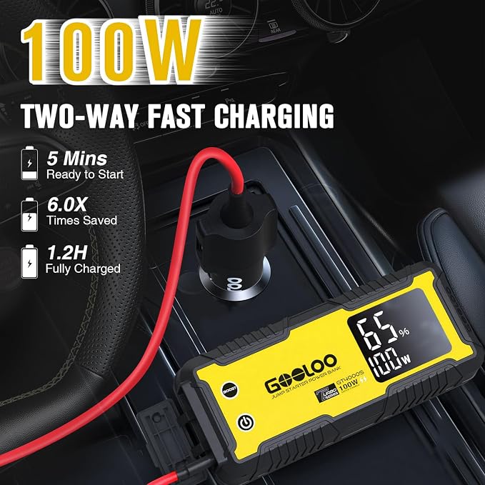 GOOLOO GT4000S Jump Starter 4000A Car Jumper Starter, 100W Fast-Charging - Image 3