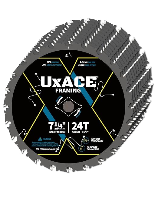 7-1/4-Inch 24-Tooth Circular Saw Blade by UXACETOOLS