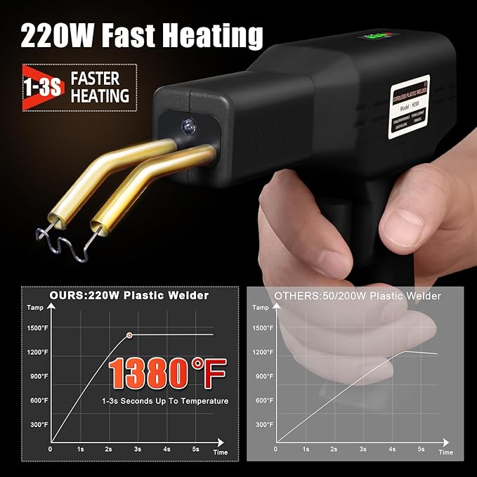 Upgraded 220W Cordless Plastic Welder, USB Rechargeable Cordless Car Bumper - Image 6