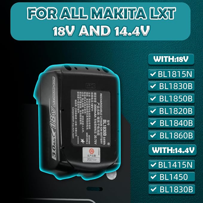 FETESNICE Wall Mount for Makita Battery Charger Holder, Easy Installation - Image 5
