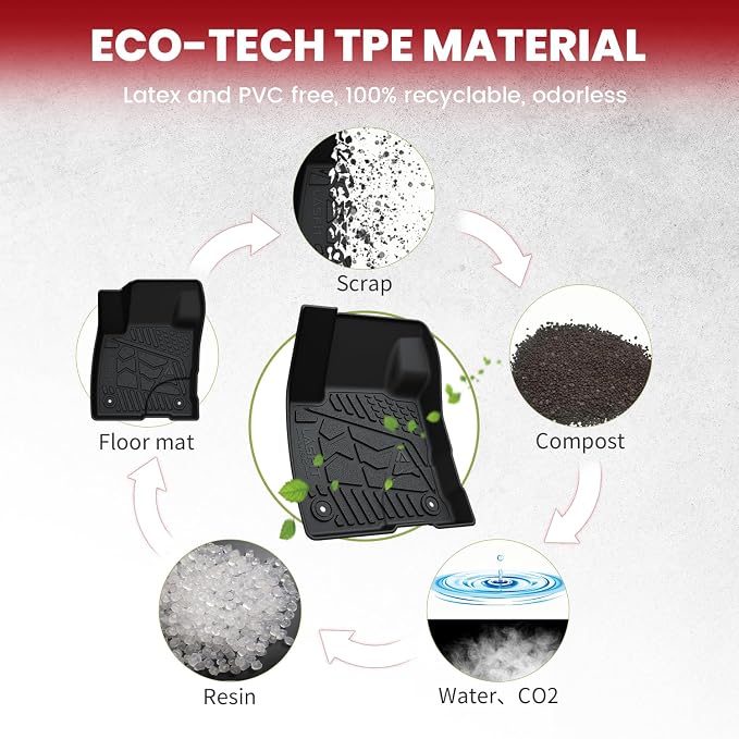 LASFIT Floor Mats and Trunk Mat - Image 8