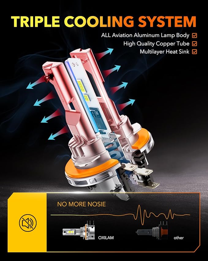 OXILAM H15 Daytime Running Light Bulb, 6500K Cool White 400% Brightness Halogen - Image 6