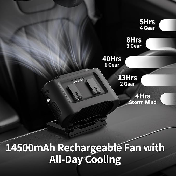 Socool Portable Car Fan - 14500mAh Rechargeable Battery Opearated - Image 3