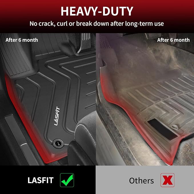 LASFIT Floor Mats for Lexus RX 2022 2021 2020 2019 2018 2017 2016 RX350 RX450h - Image 3