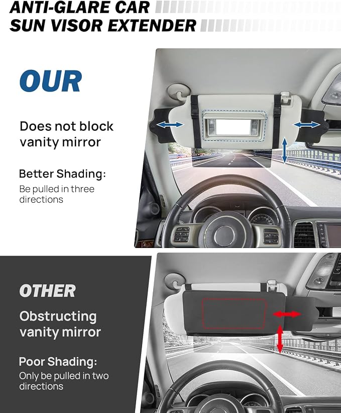 JoyTutus Polarized Sun Visor Sunshade Extender - Image 3