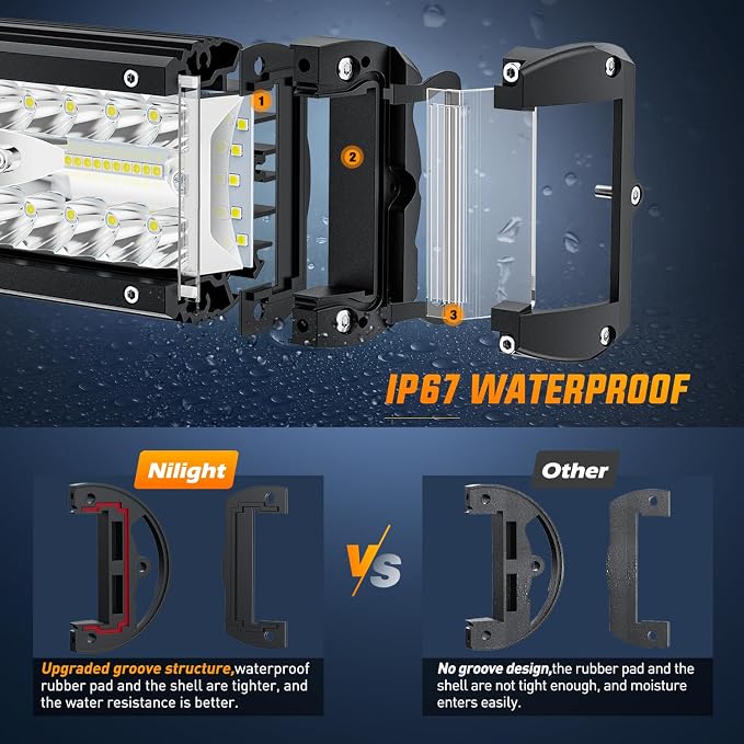 Nilight Side Shooter Light Bar 4.3 Inch Triple Row Spot Flood Combo - Image 6