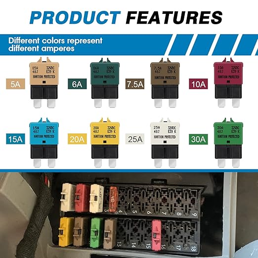 GLOSO Circuit Breaker Fuse E39 Manual Reset - Image 3
