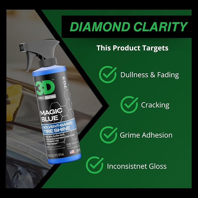 3D Magic Blue Tire Shine Spray - Image 3
