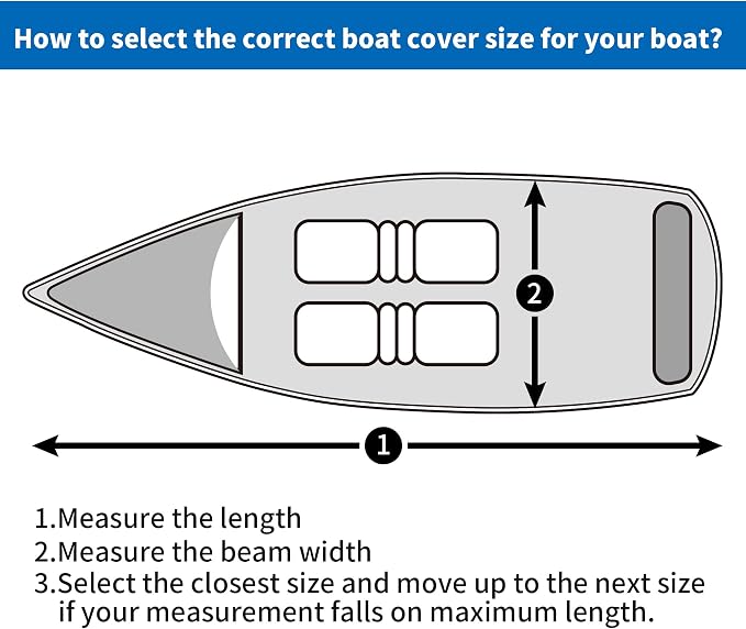 iCOVER Personal Watercraft Cover- Water Proof Heavy Duty Trailerable Jet Ski - Image 6