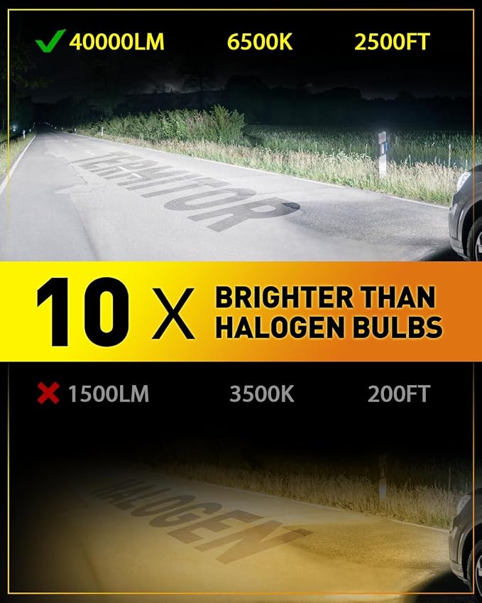 Upgraded 9007/HB5 Light Bulbs, 000LM 10X Ultra-Brighter, 6500K Cool White - Image 2