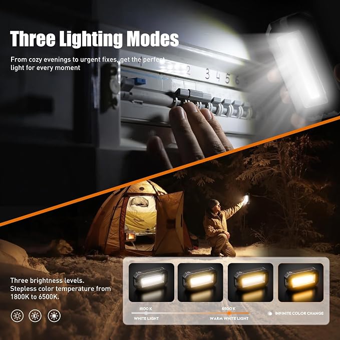 Rechargeable Work Light with Magnetic Base, 1200 Lumens LED Work Light - Image 3