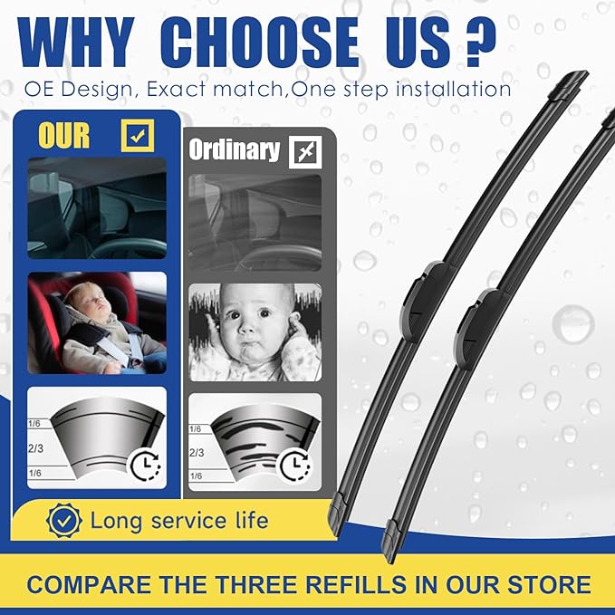 3 wipers Replacement for 2011-2015 Kia Sorento/2010-2019 Kia Soul/2015-2019 Kia - Image 2