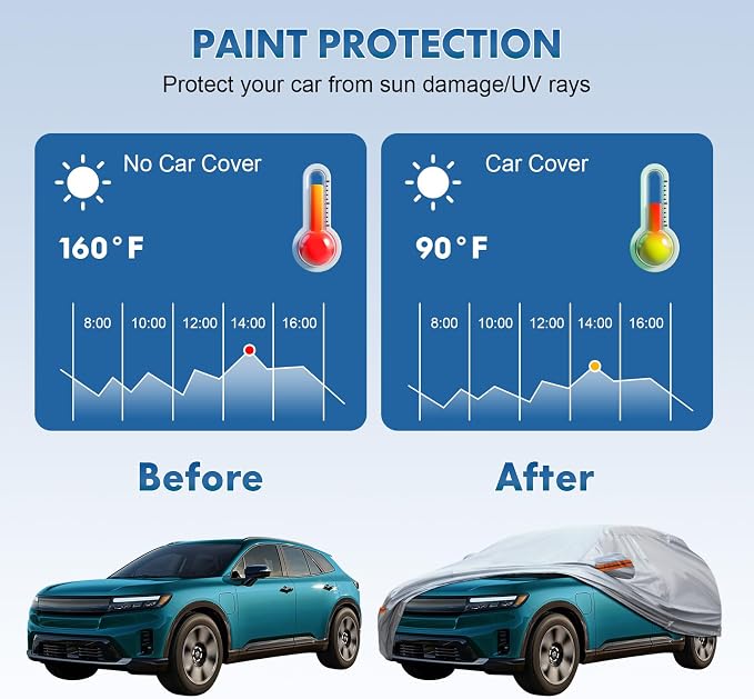KEYOOG Fit for 188"-199" Length SUVs, 6-Layer Full Car Cover is All-Weather - Image 2
