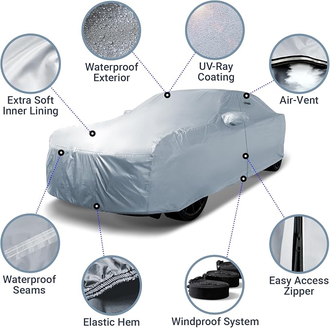 iCarCover 18-Layer Car Cover Waterproof All Weather, UV Protection, GR Supra - Image 3