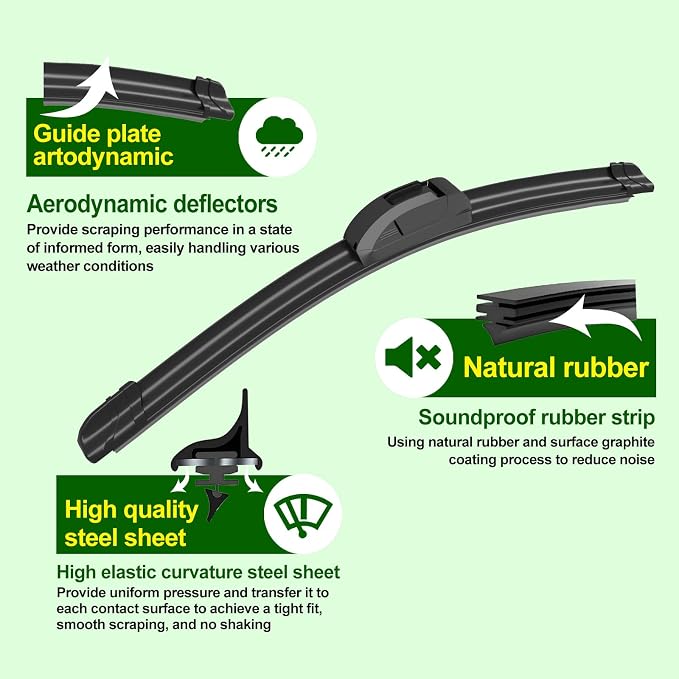OEM Quality 24in + 18in Premium All-Season Windshield Wiper Blades - Image 6