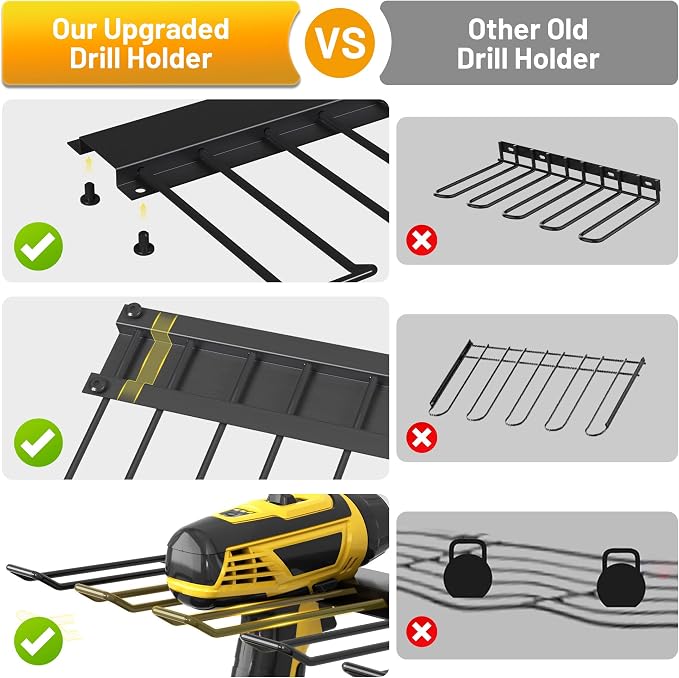 Heavy Duty Wall-Mounted Tool Organizer&Power Charging Station, Modular Garage - Image 4