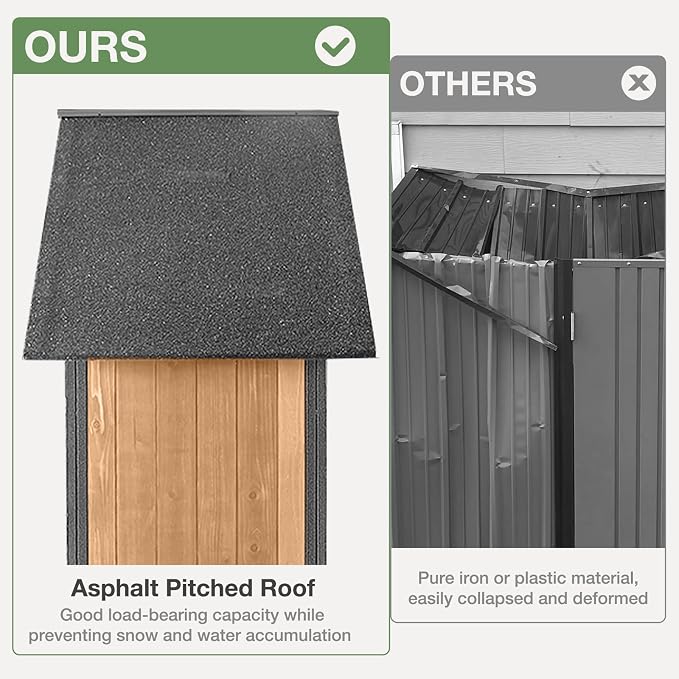 Outdoor Storage Shed with Floor and Waterproof Roof - Image 6