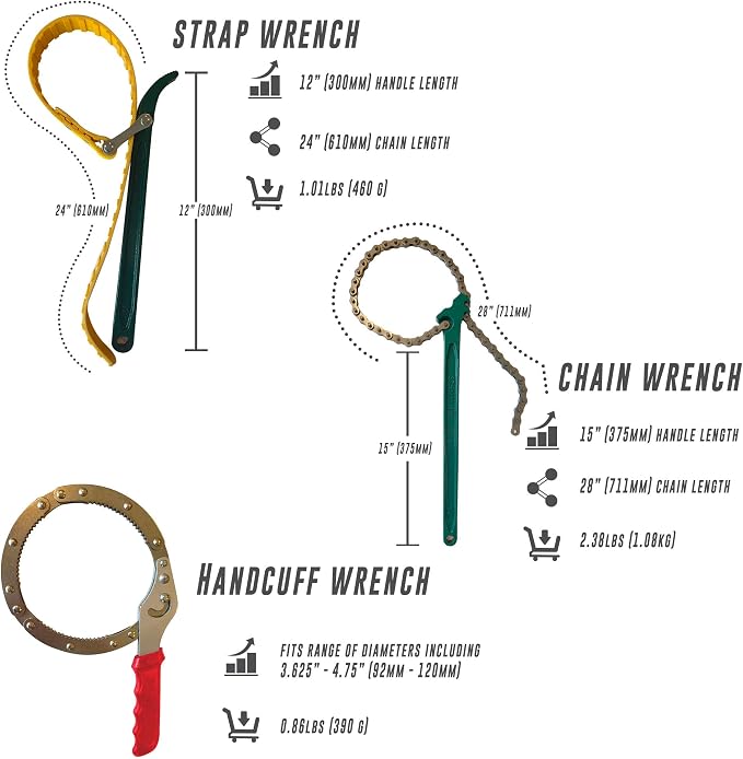 Rubber Strap Wrench - Image 3