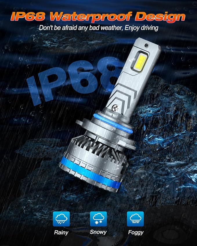FAHREN 9012/Hir2 Bulbs, Upgraded 120W 60000LM Fog Lighting Bulb - Image 7