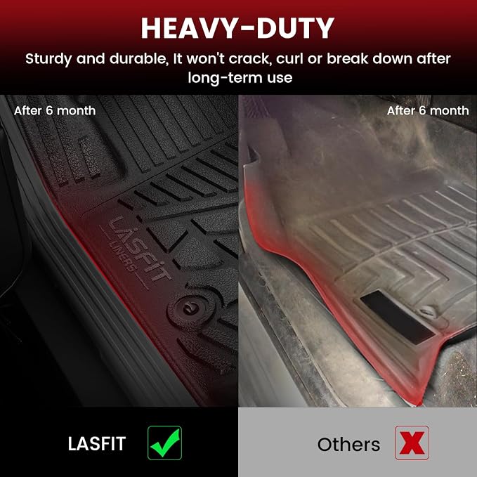 LASFIT Floor Mats for Chevrolet Chevy Colorado/GMC Canyon 2015-2022, All - Image 4