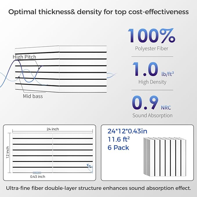 6 Pack 2-Layer Fold Soundproof Wall Panels, 0.9lb/ft³ High Density, 3D Acoustic - Image 5