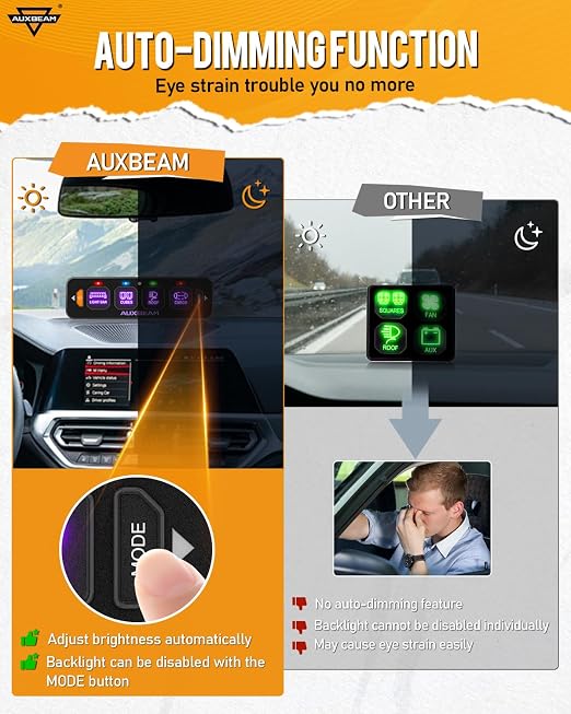 Auxbeam 4 Gang Slim Switch Panel RGB AS-R40 Toggle Momentary Pulsed Dimmable - Image 4