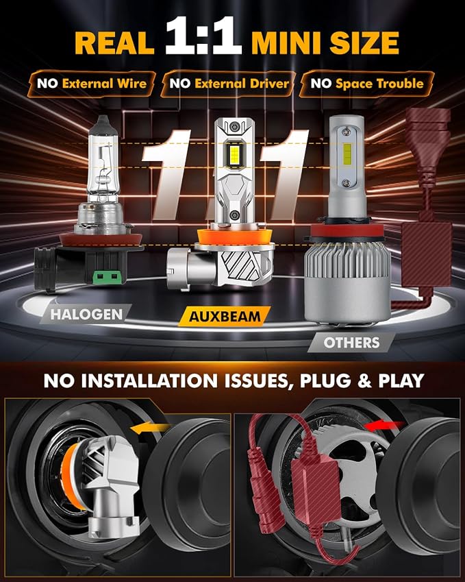 Auxbeam 9005 H11 Fog Light, Super Bright 1:1 Mini Size 6500K White, H8 H9 HB3 - Image 5