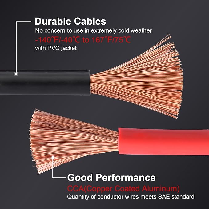 TOPDC Jumper Cables Heavy Duty 0 Gauge 20 Feet 1000Amp Booster Cables - Image 3