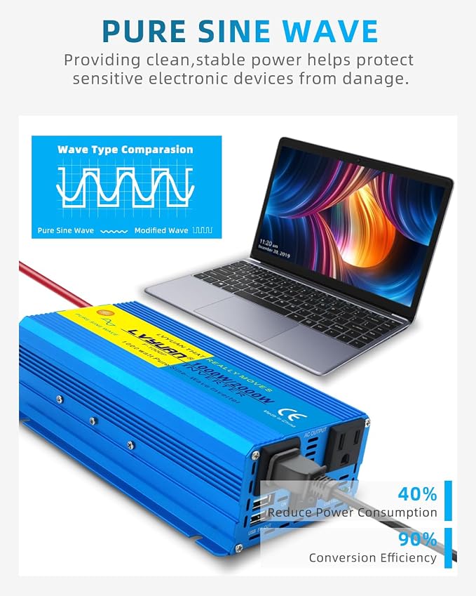 LVYUAN 1000 Watt Pure Sine Wave Inverter 24V to 110V / 120V DC to AC - Image 5