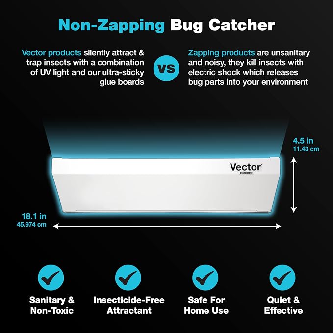 Catchmaster Vector Optima Light Trap, UV Light Fly Traps - Image 4