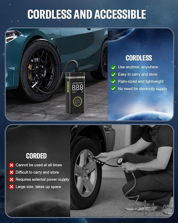 Tire Inflator Portable Air Compressor, 200PSI 20000mAh Pump - Image 4