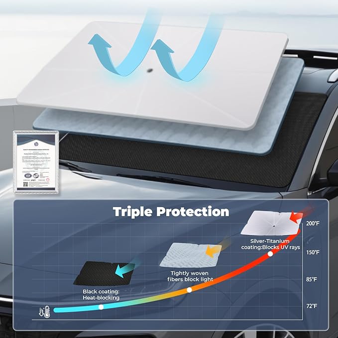 Windshield Sun Shade Umbrella: for Ford Ranger-2019-2024 2025-4-Layers Front - Image 6
