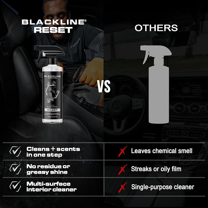 Blackline Luxury Scented Interior Cleaner Reset Deep Cleans & Deodorizes All - Image 7