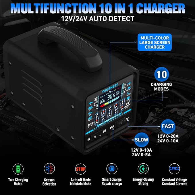 12V/24V 0-20A Heavy Duty Battery Charger/Maintainer - Image 2