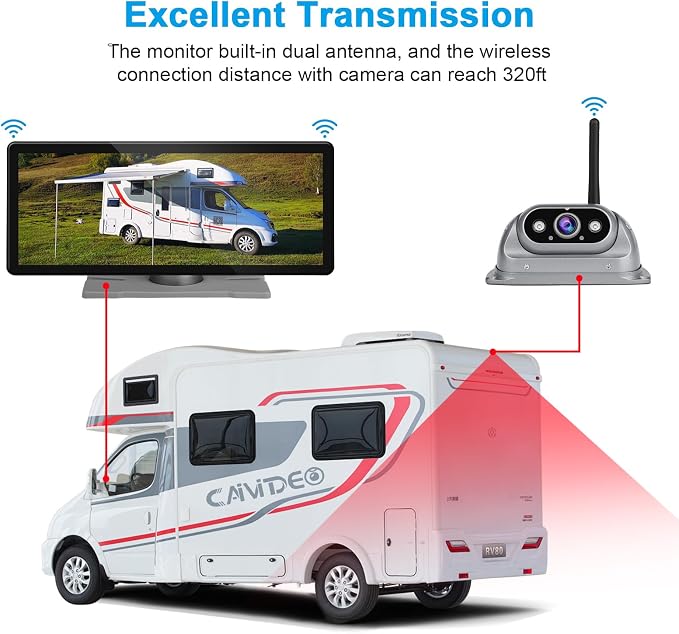 RV Wireless Backup Cameras - Image 3