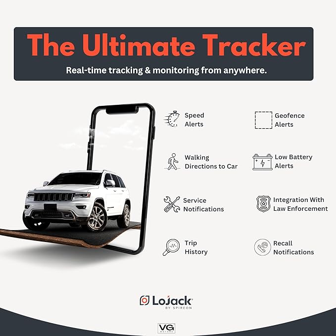 LoJack for Cars | GPS Tracker for Vehicles No Monthly Fee | Anti Theft Car - Image 3