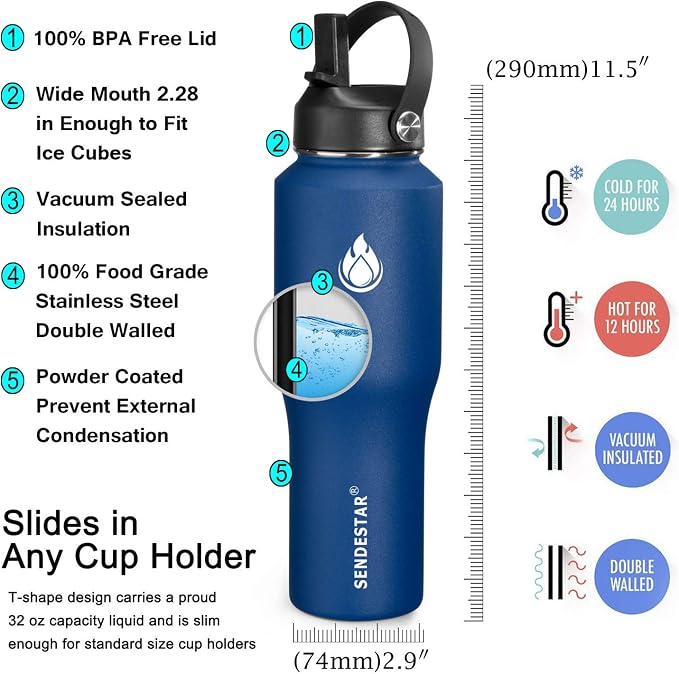 SENDESTAR Water Bottle 32oz, 2 Lids, Wide Mouth Stainless Steel Vacuum - Image 5