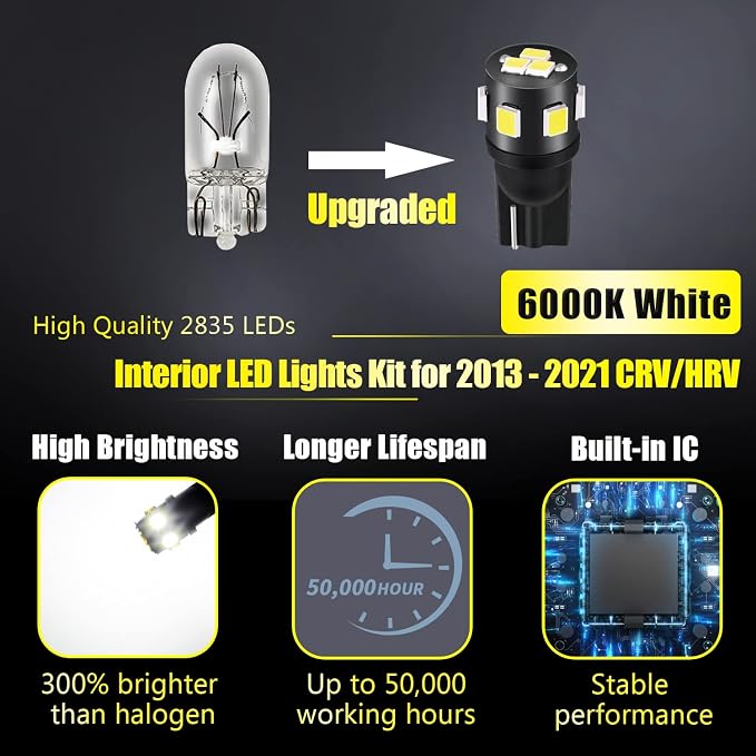 11-Pieces CRV HRV LED Interior Light Kit - Image 2